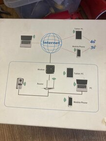 Domovní IP wifi videotelefon - 9