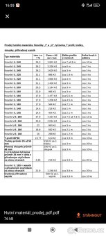 Hutní materiál - 9