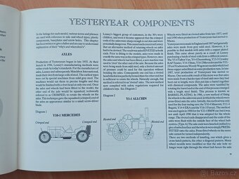 Matchbox Yesteryear Book, Bílá kniha Matchbox - 9