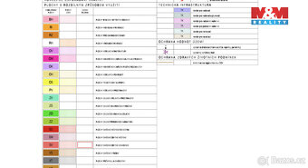 Prodej pozemku k bydlení, 1629 m², Ivančice, ul. Hybešova - 9