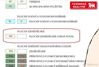 Velký potenciál stavebních pozemků skýtá tento zemědělský po - 9