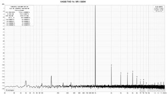 VA500 - zesilovac 2x500W - 9