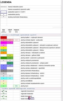 Prodej pozemky pro bydlení, 1 117 m2 - Lukavice - 9