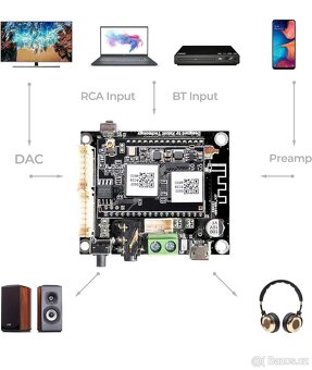 Up2stream Mini V4, DIY předzesilovačová karta - 9