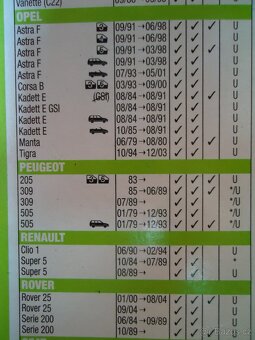 Vzduchový filtr Opel Corsa, stěrače na Škoda Favorit + další - 9