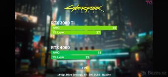 Sharkoon MSI Game PC, Intel i7 RTX 2080Ti, 32Gb Ram, SSD 1TB - 9