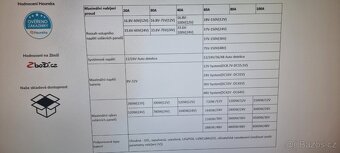 MPPT solární regulátor 30A-Nový s dovozem zdarma - 9