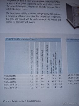 Kompresor Haug VTUGX 60/40 - bezolejový - 9