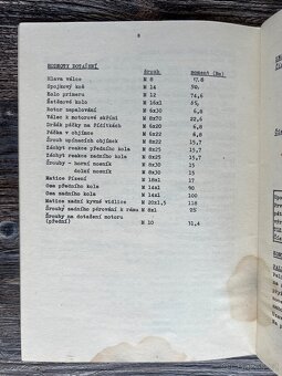 Návod k obsluze - ČZ 125 ccm Motocross ( 1983 ) - 9