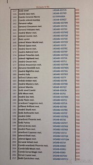 Modely Abrex 1:43 velká sbírka, SEZNAM průběžně aktualizován - 9
