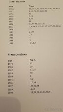 Časopis Stadion-Štart- Gól tydeník -Kopana-hokej-bruslení - 9