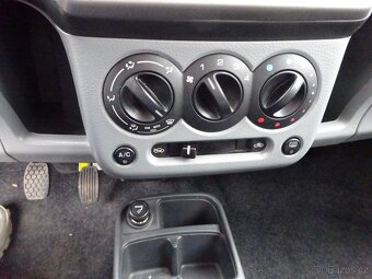 Suzuki Ignis 1.3i 4x4 r.v.2007 (68 kw) stk3/2027 - 9