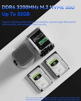 NAS/ Home Server - (Ryzen 7, 32GB RAM, 8TB HD) - 9
