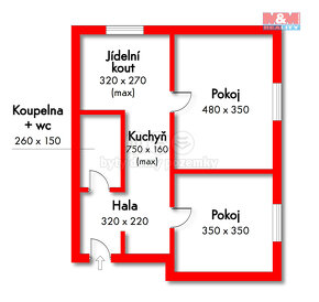 Prodej bytu 2+1, 53 m², Strakonice, ul. Mlýnská - 9