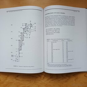 Steve Nison - Beyond Candlesticks: New Japanese Charting T. - 9