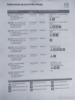 Mazda CX5 2.2D SKYACTIV-D 110KW 4x4 REVOLUTION - 9