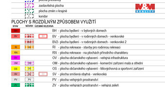 Prodej pozemku k bydlení, 3689 m², Třebeň - 9