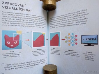 Umělá inteligence co je, jak funguje, učí se, coposkytuje AI - 9