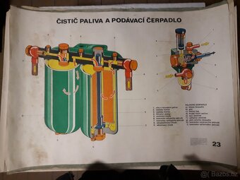 Starý plakát auto - 9