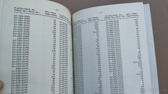 Seznam náhradních dílu na ŠKODA 110R, 110 R erko. HRUBÝ - 9