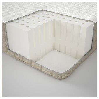 Středně tvrdá matrace IKEA MAUSUND s chráničem - 9