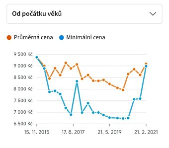 Whirlpool A+++, 6kg, 1000ot.min - 9