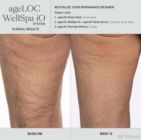 AKCE NuSkin - Well Spa iO sada - 9
