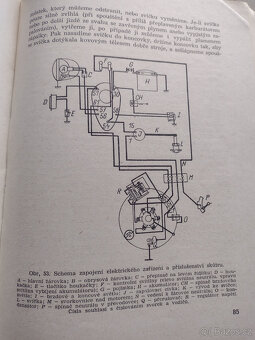 SKÚTR, ČEZETA 501, POPIS, OBSLUHA, ÚDRŽBA, 1959 - 9