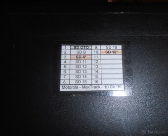 Radiostanice MOTOROLA MaxTrack 3ks - 9