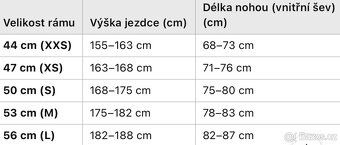 Karbonové silniční kolo - 9