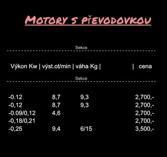 Elektromotory s převodovkou - 9