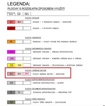 Prodej stavebního pozemku, Hrabůvka, 607 m2 - 9