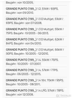 Napravnice alfa, fiat, opel - 9