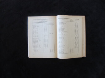 Pneumatiky a jejich údržba F. Hliněnský technická literatúra - 9