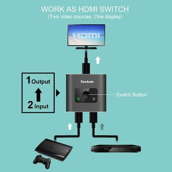 Obousměrný HDMI splitter Techole pro dva zdroje signálu - 9