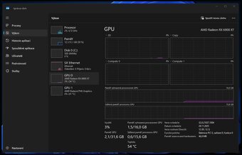 AMD Radeon™ RX 6900 XT - 9