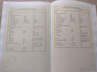 WIKOV, AUTOALBUM, 1986 - 9