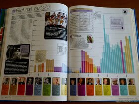 Guinness World Records 2015 - 9