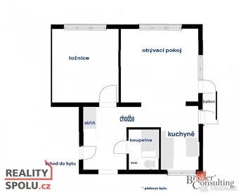 Převod dr. podílu, byty/2+1, 54 m2, Rodimcevova, Zábřeh, Ost - 9