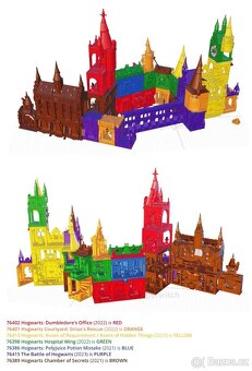 LEGO Harry Potter Bradavický hrad ze 7 stavebnic - 9