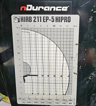 Mercedes-Benz 2545 6x2 - valník s hydraulickou rukou - 9