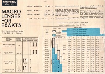 Servisovaný Steinheil Munchen Macro Tele Quinar 135mm f/2.8 - 9