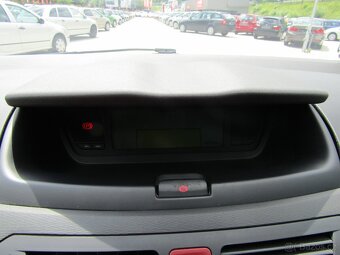 Citroën C4 GRAND Picasso 1.6 HDi , 82 kW nafta, 2012 - 9