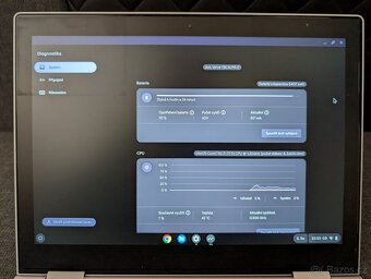 Google Pixelbook 512 GB SSD, 16 GB RAM - 9