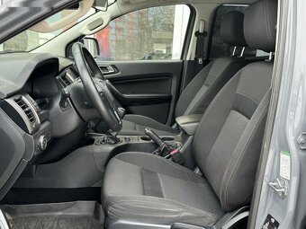 Ford Ranger,Wolftrak, DPH, ČR - 9