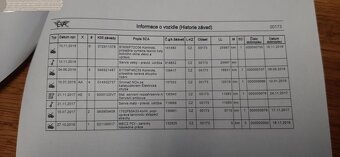 Mercedes-Benz Třídy C, C220D-4M-CABRIO-AMG DPH - 9