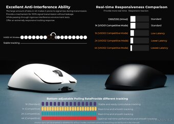 Vaxee XE Wireless - 9