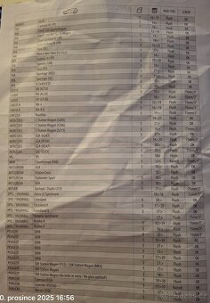 Univerzální příčníky  Menabo Tiger 120 cm, zamykatelné - 9