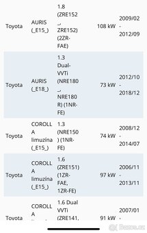 Toyota Corolla, Auris - 9