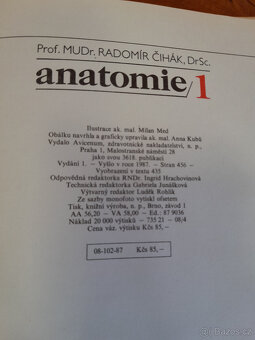 Legendární učebnice Radomíra Čiháka, Anatomie 1 - 9
